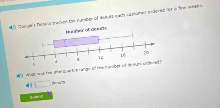 dougies donuts tracked the number of donuts each customer ordered for a few weeks. number of donuts what was the interquartile range of the number of donuts ordered? donuts submit