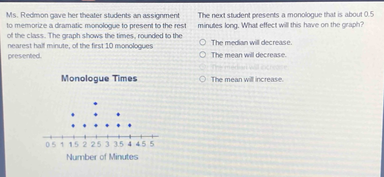 ms. redmon gave her theater students an assignment to memorize a dramatic monologue to present to the rest of the class. the graph shows the times, rounded to the nearest half minute, of the first 10 monologues presented. the next student presents a monologue that is about 0.5 minutes long. what effect will this have on the graph? monologue times the median will decrease. the mean will decrease. the median will increase. the mean will increase. 0 0.5 1 1.5 2 2.5 3 3.5 4 4.5 5 number of minutes