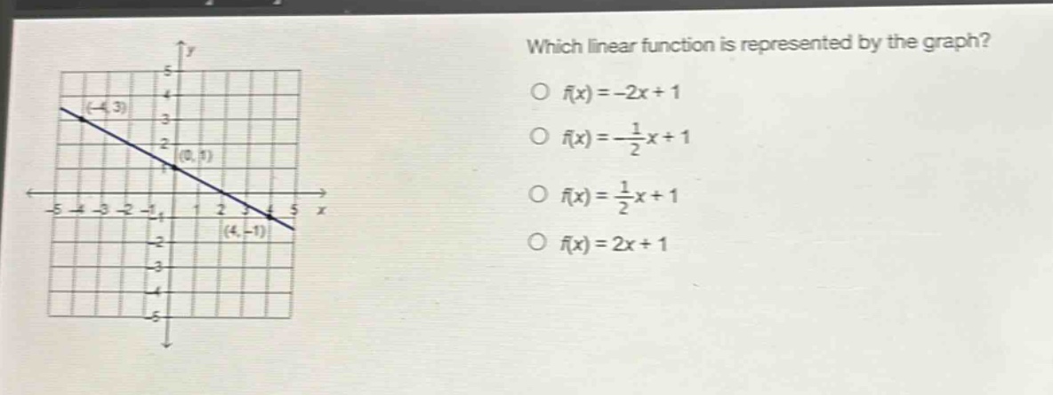 which linear function is represented by the graph?\no (f(x)=-2x + 1)\no (f(x)=-\frac{1}{2}x + 1)\no (f(x)=\frac{1}{2}x + 1)\no (f(x)=2x + 1)