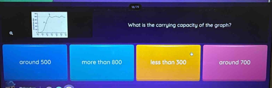 what is the carrying capacity of the graph? around 500 more than 800 less than 300 around 700