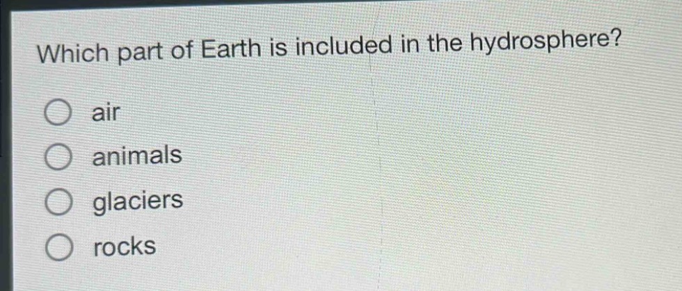 which part of earth is included in the hydrosphere?\nair\nanimals\n glaciers\nrocks
