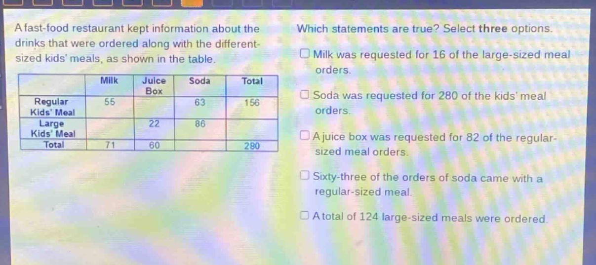 a fast - food restaurant kept information about the drinks that were ordered along with the different - sized kids meals, as shown in the table.\nwhich statements are true? select three options.\nmilk was requested for 16 of the large - sized meal orders.\nsoda was requested for 280 of the kids meal orders.\na juice box was requested for 82 of the regular - sized meal orders.\nsixty - three of the orders of soda came with a regular - sized meal.\na total of 124 large - sized meals were ordered.\n\n| | milk | juice box | soda | total |\n|--|--|--|--|--|\n| regular kids meal | 55 | | 63 | 156 |\n| large kids meal | | 22 | 86 | |\n| total | 71 | 60 | | 280 |