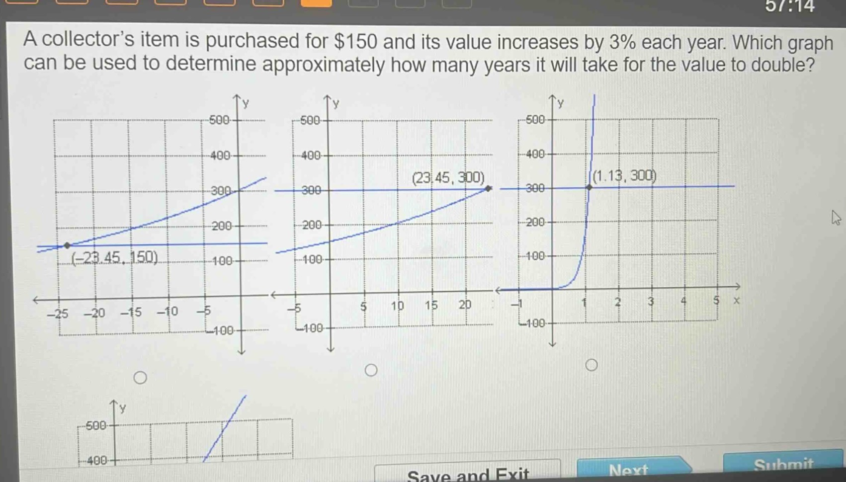 a collector’s item is purchased for $150 and its value increases by 3% each year. which graph can be used to determine approximately how many years it will take for the value to double?