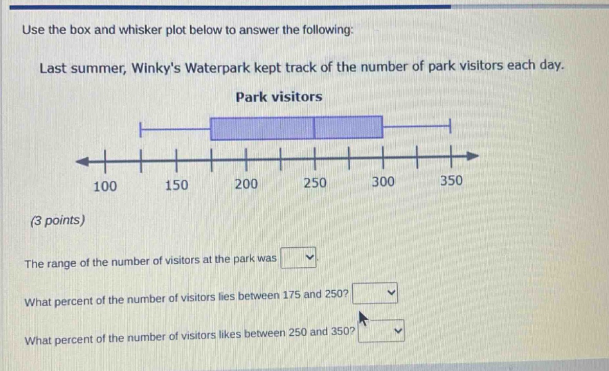 use the box and whisker plot below to answer the following: last summer, winkys waterpark kept track of the number of park visitors each day. park visitors (3 points) the range of the number of visitors at the park was what percent of the number of visitors lies between 175 and 250? what percent of the number of visitors likes between 250 and 350?