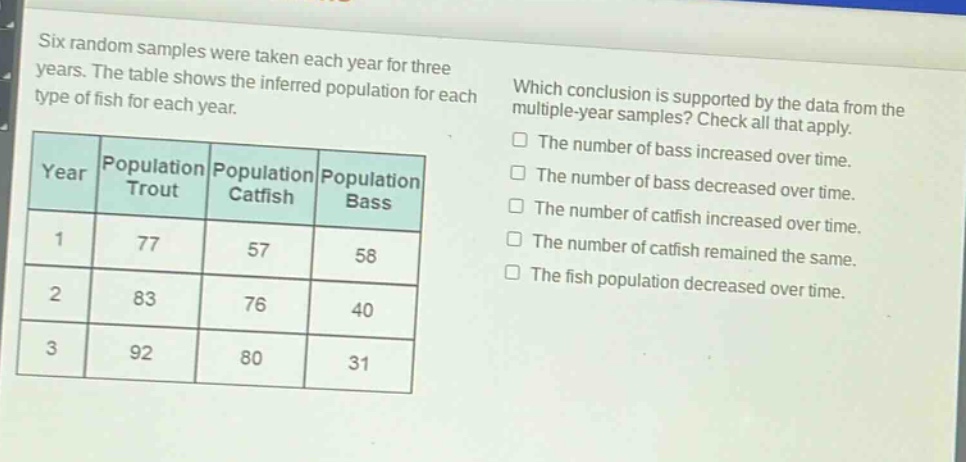 six random samples were taken each year for three years. the table shows the inferred population for each type of fish for each year. which conclusion is supported by the data from the multiple - year samples? check all that apply. the number of bass increased over time. the number of bass decreased over time. the number of catfish increased over time. the number of catfish remained the same. the fish population decreased over time.\n|year|population trout|population catfish|population bass|\n|----|----|----|----|\n|1|77|57|58|\n|2|83|76|40|\n|3|92|80|31|