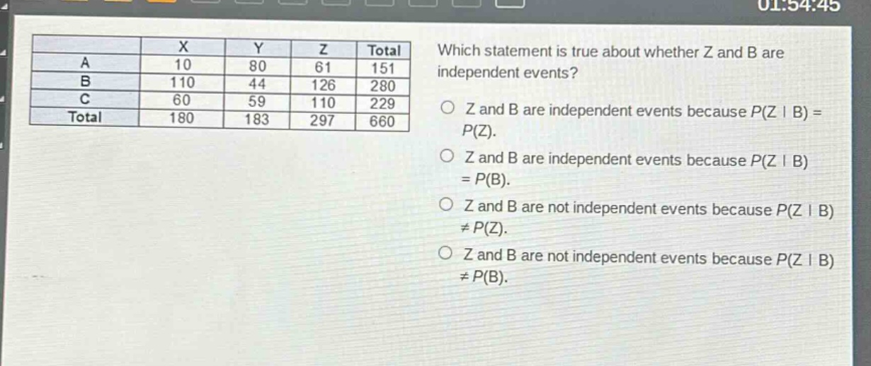 which statement is true about whether z and b are independent events?\nz and b are independent events because p(z | b) = p(z).\nz and b are independent events because p(z | b) = p(b).\nz and b are not independent events because p(z | b) ≠ p(z).\nz and b are not independent events because p(z | b) ≠ p(b).