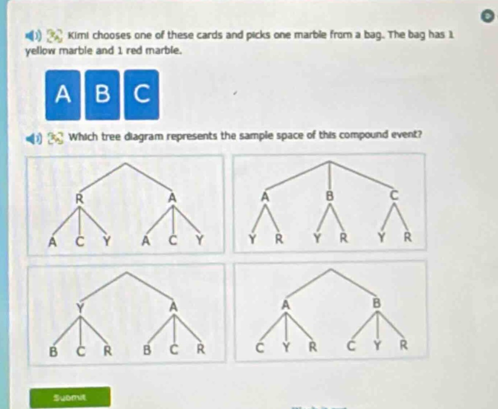 kimi chooses one of these cards and picks one marble from a bag. the bag has 1 yellow marble and 1 red marble. which tree - diagram represents the sample space of this compound event?