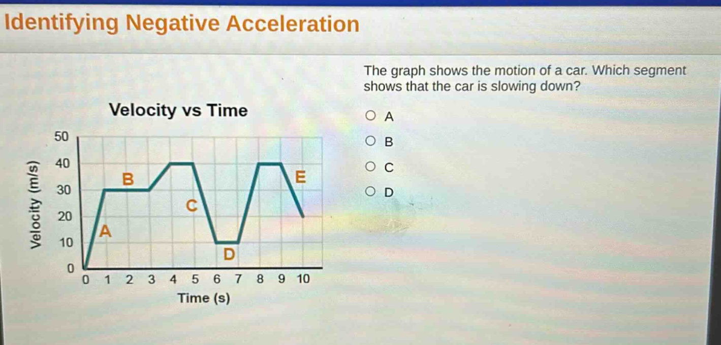 identifying negative acceleration\nthe graph shows the motion of a car. which segment shows that the car is slowing down?\na\nb\nc\nd\nvelocity vs time\ntime (s)\nvelocity (m/s)