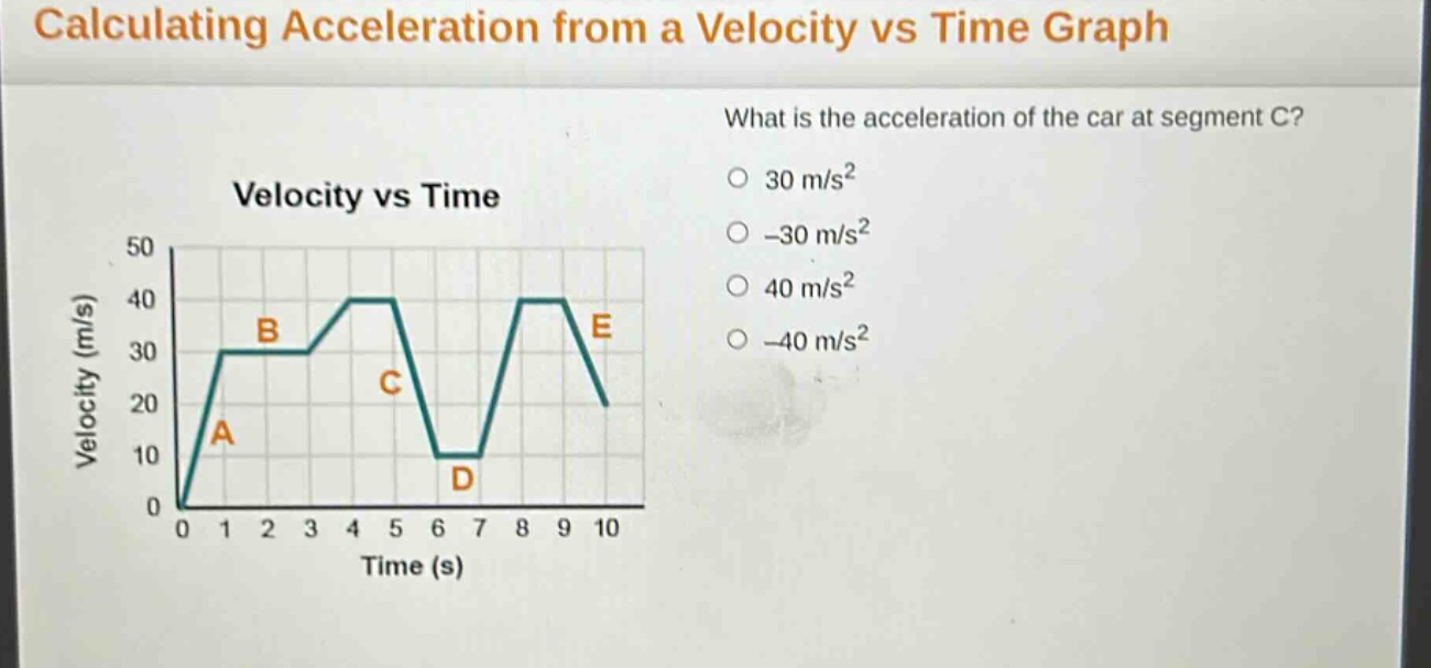 calculating acceleration from a velocity vs time graph\nwhat is the acceleration of the car at segment c?\n30 m/s²\n-30 m/s²\n40 m/s²\n-40 m/s²\nvelocity vs time\ntime (s)\nvelocity (m/s)