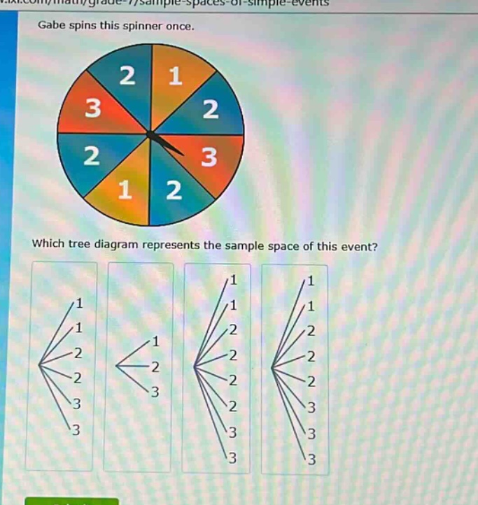 gabe spins this spinner once. which tree - diagram represents the sample space of this event?