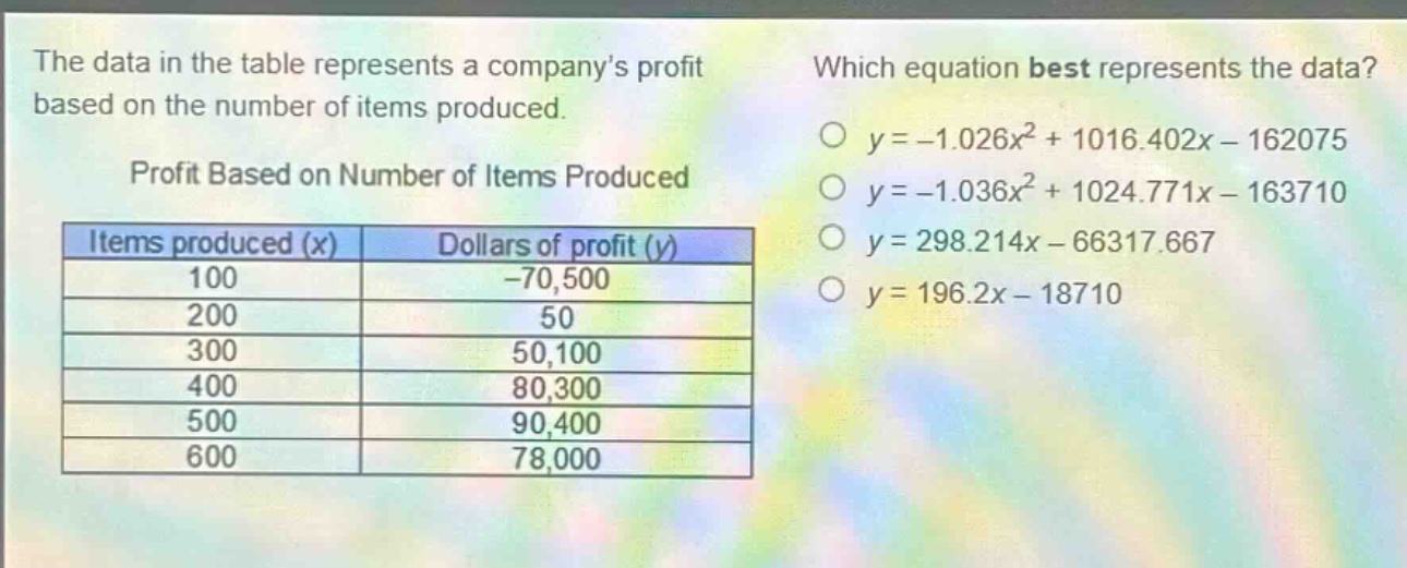the data in the table represents a companys profit based on the number of items produced.\nprofit based on number of items produced\n| items produced (x) | dollars of profit (y) |\n| ---- | ---- |\n| 100 | -70,500 |\n| 200 | 50 |\n| 300 | 50,100 |\n| 400 | 80,300 |\n| 500 | 90,400 |\n| 600 | 78,000 |\nwhich equation best represents the data?\n○ y = -1.026x² + 1016.402x - 162075\n○ y = -1.036x² + 1024.771x - 163710\n○ y = 298.214x - 66317.667\n○ y = 196.2x - 18710
