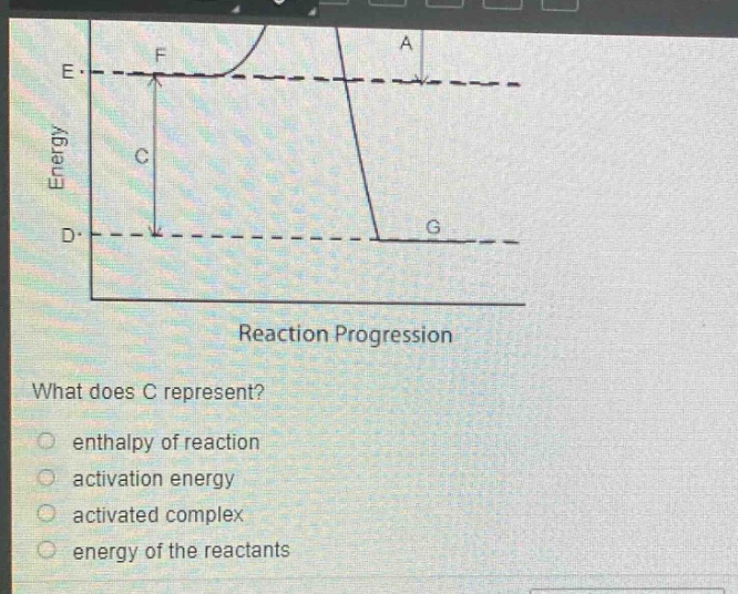 what does c represent?\nenthalpy of reaction\nactivation energy\nactivated complex\nenergy of the reactants