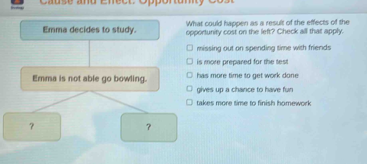 cause and effect: opportunity cost\nemma decides to study.\nwhat could happen as a result of the effects of the opportunity cost on the left? check all that apply.\nmissing out on spending time with friends\nis more prepared for the test\nhas more time to get work done\ngives up a chance to have fun\ntakes more time to finish homework\nemma is not able go bowling.
