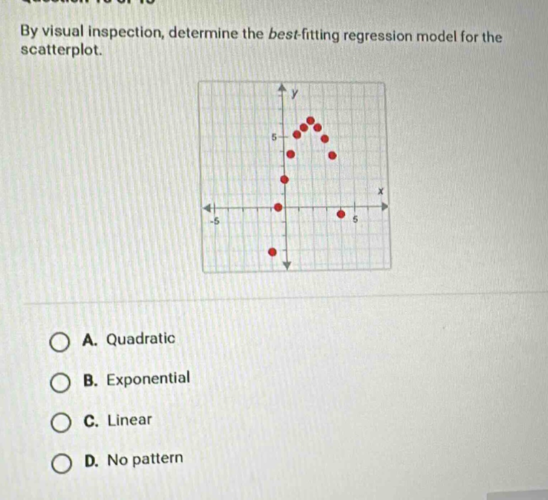 by visual inspection, determine the best - fitting regression model for the scatterplot.\na. quadratic\nb. exponential\nc. linear\nd. no pattern