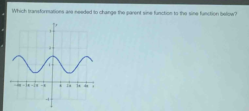which transformations are needed to change the parent sine function to the sine function below?