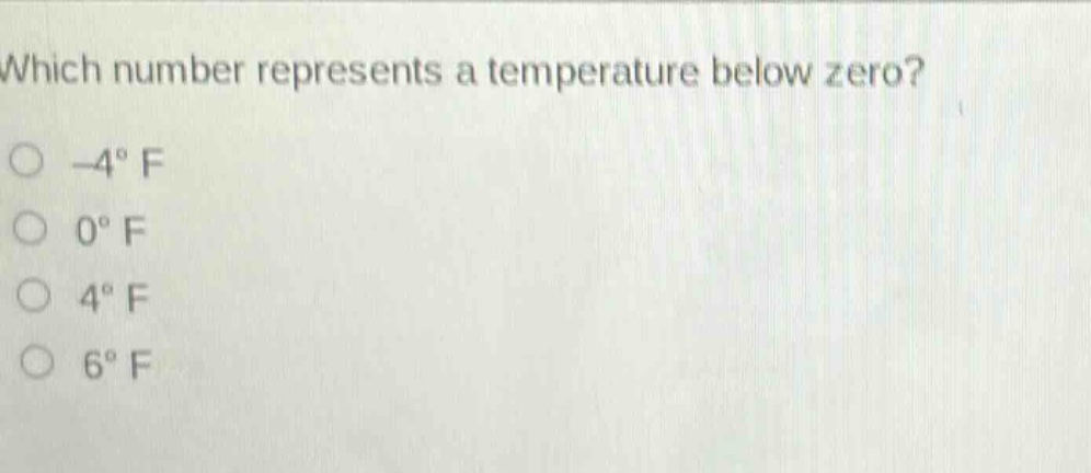 which number represents a temperature below zero?\n-4°f\n0°f\n4°f\n6°f