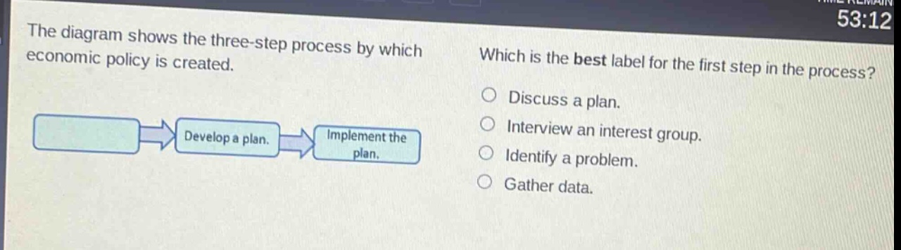 the diagram shows the three - step process by which economic policy is created. which is the best label for the first step in the process? discuss a plan. interview an interest group. identify a problem. gather data.