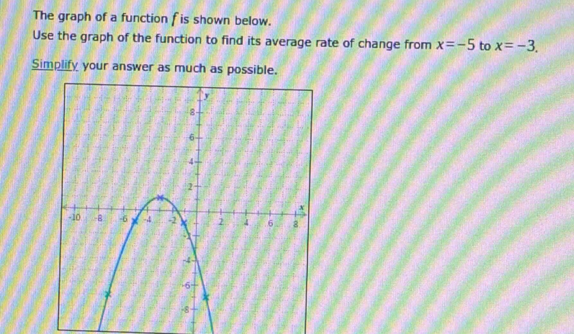 the graph of a function f is shown below. use the graph of the function to find its average rate of change from x = - 5 to x = - 3. simplify your answer as much as possible.