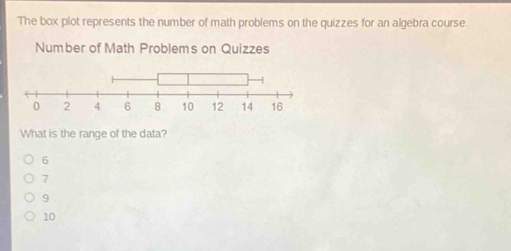 the box plot represents the number of math problems on the quizzes for an algebra course. number of math problems on quizzes\n0 2 4 6 8 10 12 14 16\nwhat is the range of the data?\n6\n7\n9\n10