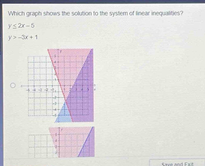 which graph shows the solution to the system of linear inequalities?\ny ≤ 2x - 5\ny > -3x + 1
