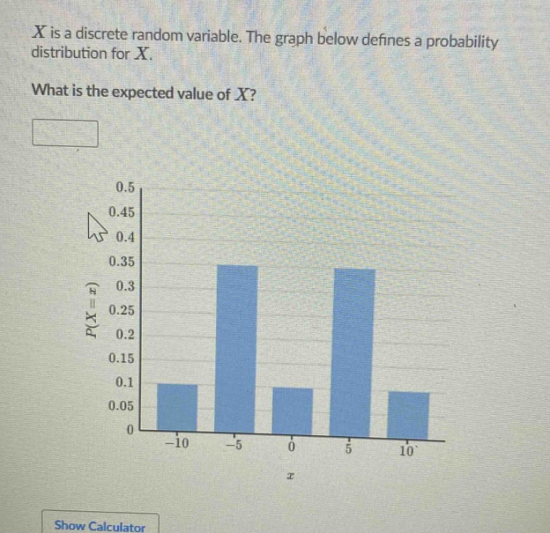 x is a discrete random variable. the graph below defines a probability distribution for x. what is the expected value of x?