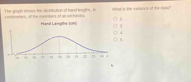 the graph shows the distribution of hand lengths, in centimeters, of the members of an orchestra. what is the variance of the data? hand lengths (cm) 14 15 16 17 18 19 20 21 22 23 24 x 1 2 4 5