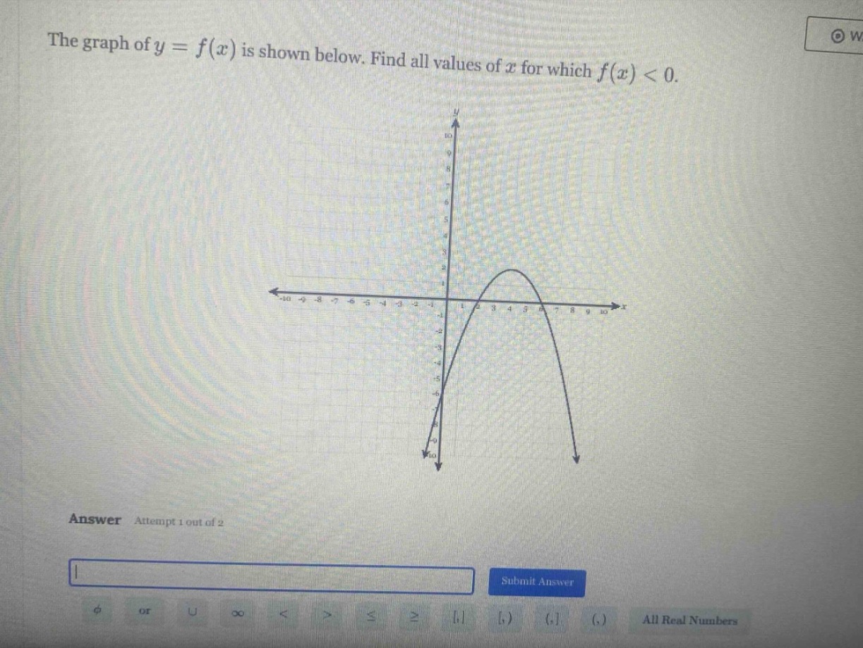 the graph of y = f(x) is shown below. find all values of x for which f(x) < 0.\nanswer attempt 1 out of 2