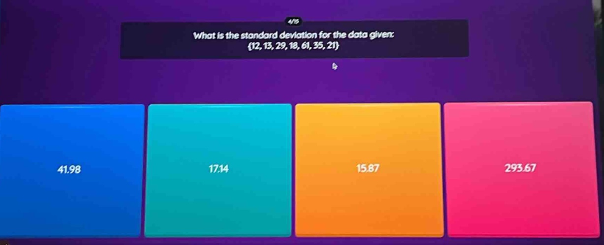 what is the standard deviation for the data given: {12, 13, 29, 18, 61, 35, 21}