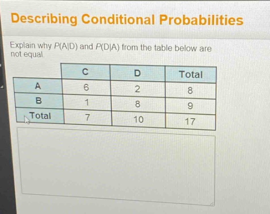 describing conditional probabilities\nexplain why $p(a|d)$ and $p(d|a)$ from the table below are not equal.\n| | c | d | total |\n|----|----|----|----|\n| a | 6 | 2 | 8 |\n| b | 1 | 8 | 9 |\n| total | 7 | 10 | 17 |