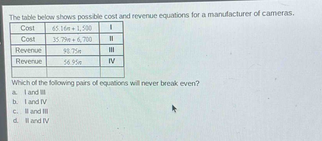 the table below shows possible cost and revenue equations for a manufacturer of cameras.\n| cost | 65.16n + 1,500 | i |\n| cost | 35.79n + 6,700 | ii |\n| revenue | 98.75n | iii |\n| revenue | 56.95n | iv |\nwhich of the following pairs of equations will never break even?\n a. i and iii\n b. i and iv\n c. ii and iii\n d. ii and iv