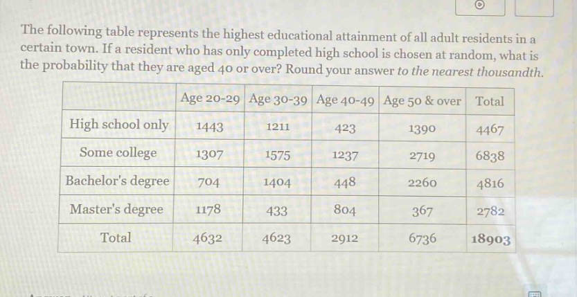 the following table represents the highest educational attainment of all adult residents in a certain town. if a resident who has only completed high school is chosen at random, what is the probability that they are aged 40 or over? round your answer to the nearest thousandth.\n| | age 20 - 29 | age 30 - 39 | age 40 - 49 | age 50 & over | total |\n|--|--|--|--|--|--|\n| high school only | 1443 | 1211 | 423 | 1390 | 4467 |\n| some college | 1307 | 1575 | 1237 | 2719 | 6838 |\n| bachelors degree | 704 | 1404 | 448 | 2260 | 4816 |\n| masters degree | 1178 | 433 | 804 | 367 | 2782 |\n| total | 4632 | 4623 | 2912 | 6736 | 18903 |