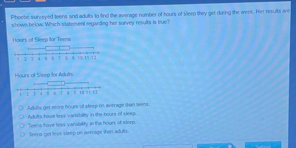 phoebe surveyed teens and adults to find the average number of hours of sleep they get during the week. her results are shown below. which statement regarding her survey results is true? hours of sleep for teens 1 2 3 4 5 6 7 8 9 10 11 12 hours of sleep for adults 1 2 3 4 5 6 7 8 9 10 11 12 adults get more hours of sleep on average than teens. adults have less variability in the hours of sleep. teens have less variability in the hours of sleep. teens get less sleep on average than adults.