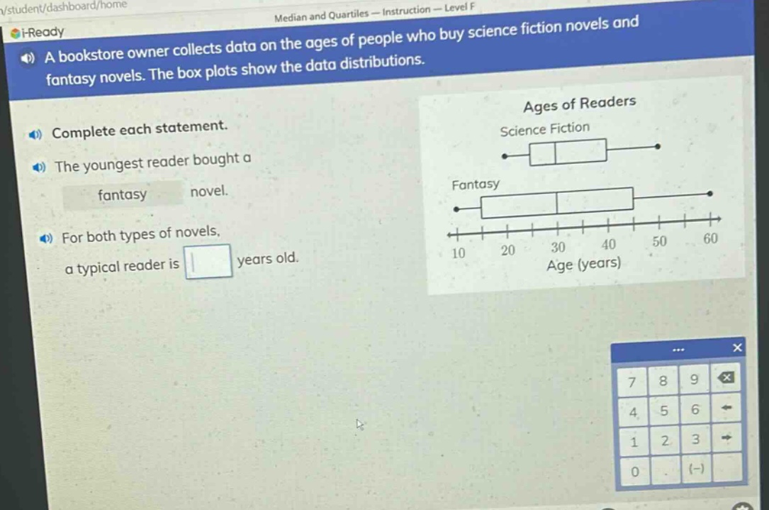 a bookstore owner collects data on the ages of people who buy science fiction novels and fantasy novels. the box plots show the data distributions. complete each statement. the youngest reader bought a fantasy novel. for both types of novels, a typical reader is years old.