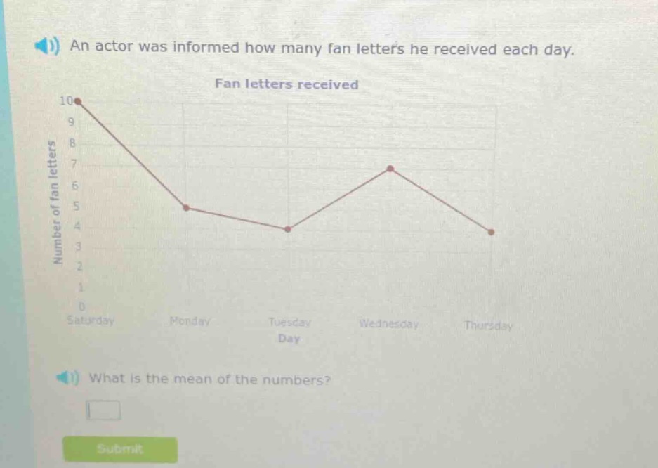 an actor was informed how many fan letters he received each day.\nfan letters received\nwhat is the mean of the numbers?