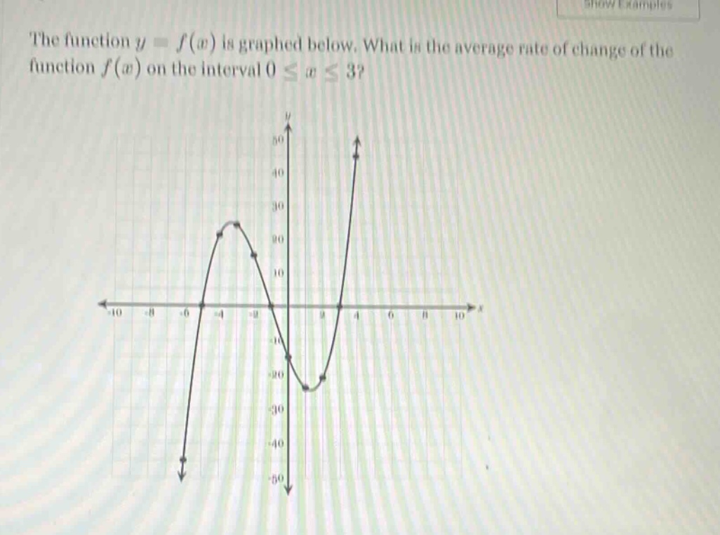 the function $y = f(x)$ is graphed below. what is the average rate of change of the function $f(x)$ on the interval $0leq xleq3$?