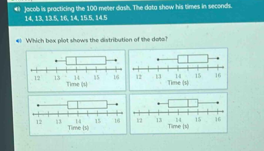 jacob is practicing the 100 meter dash. the data show his times in seconds. 14, 13, 13.5, 16, 14, 15.5, 14.5 which box plot shows the distribution of the data?