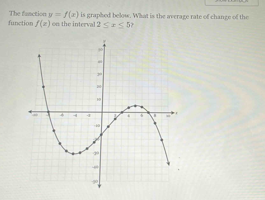 the function $y = f(x)$ is graphed below. what is the average rate of change of the function $f(x)$ on the interval $2leq xleq5$?