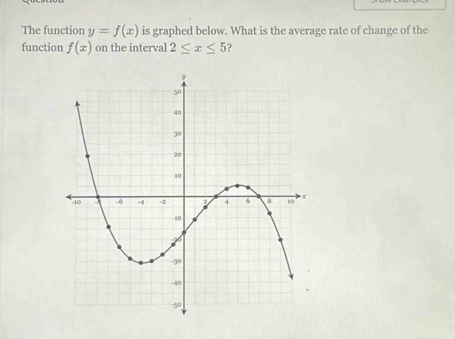 the function y = f(x) is graphed below. what is the average rate of change of the function f(x) on the interval 2 ≤ x ≤ 5?