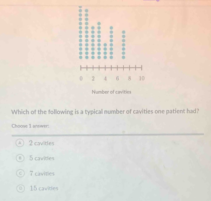 which of the following is a typical number of cavities one patient had? choose 1 answer: a 2 cavities b 5 cavities c 7 cavities d 15 cavities
