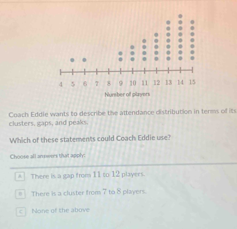 coach eddie wants to describe the attendance distribution in terms of its clusters, gaps, and peaks. which of these statements could coach eddie use? choose all answers that apply: a there is a gap from 11 to 12 players. b there is a cluster from 7 to 8 players. c none of the above