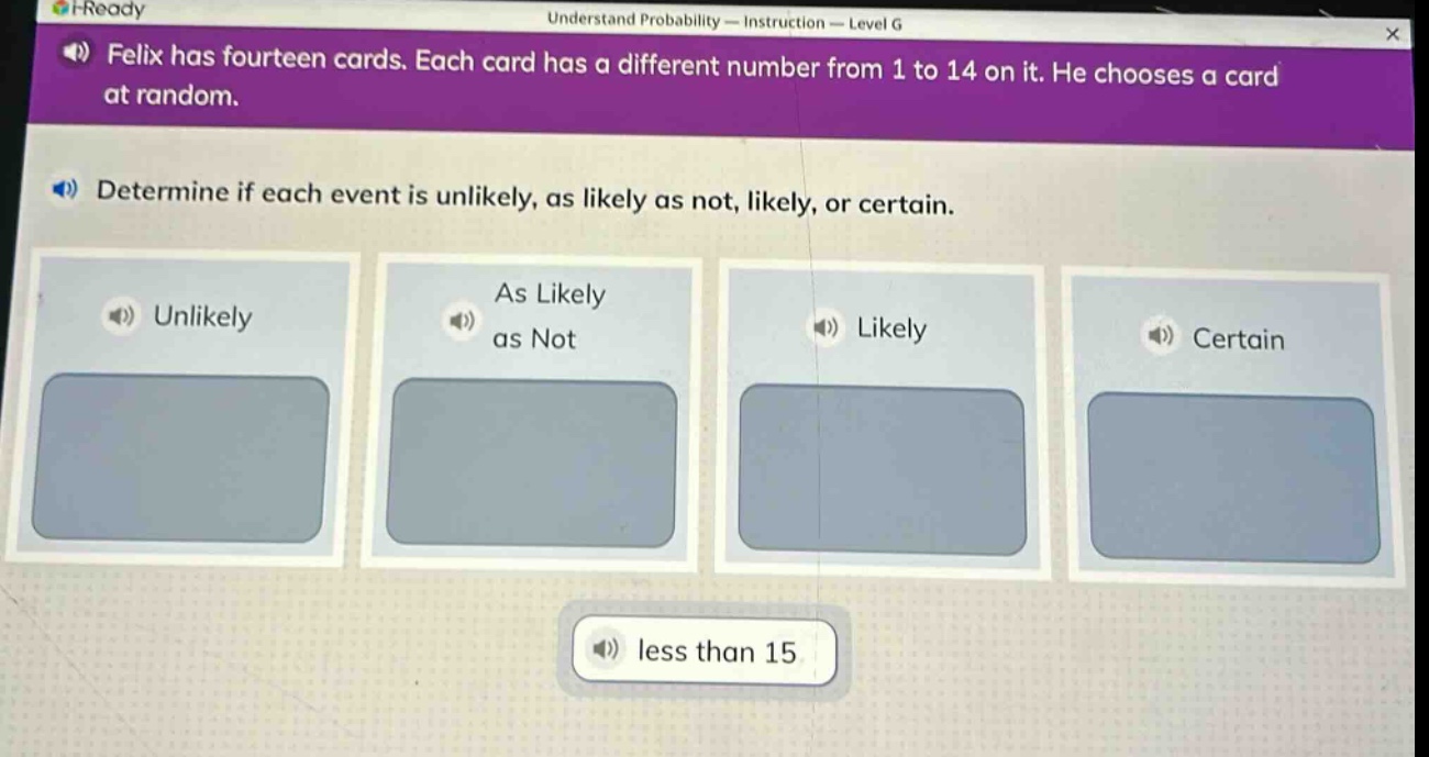 felix has fourteen cards. each card has a different number from 1 to 14 on it. he chooses a card at random. determine if each event is unlikely, as likely as not, likely, or certain. unlikely as likely as not likely certain less than 15