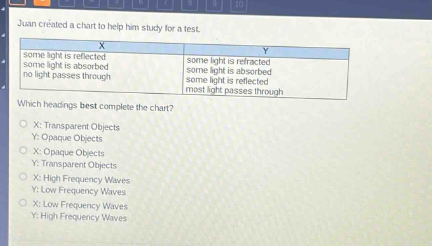 juan created a chart to help him study for a test.\n|x|y|\n|--|--|\n|some light is reflected\nsome light is absorbed\nno light passes through|some light is refracted\nsome light is absorbed\nsome light is reflected\nmost light passes through|\nwhich headings best complete the chart?\no x: transparent objects\ny: opaque objects\no x: opaque objects\ny: transparent objects\no x: high frequency waves\ny: low frequency waves\no x: low frequency waves\ny: high frequency waves
