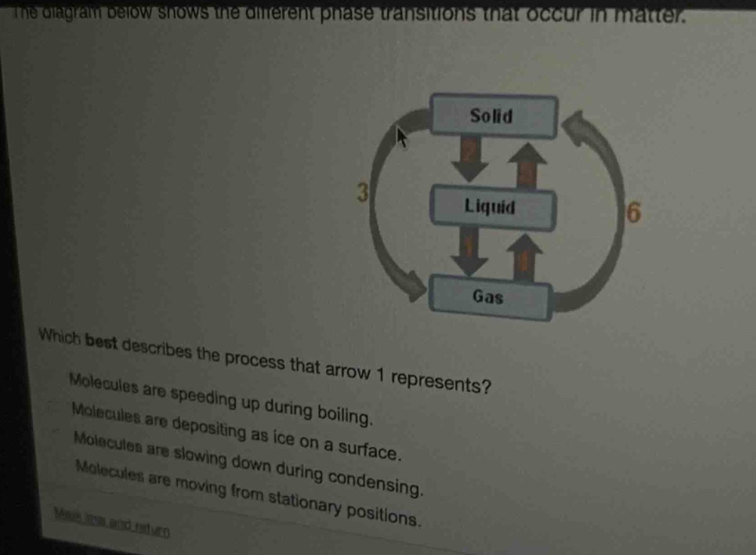 the diagram below shows the different phase transitions that occur in matter. which best describes the process that arrow 1 represents? molecules are speeding up during boiling. molecules are depositing as ice on a surface. molecules are slowing down during condensing. molecules are moving from stationary positions.