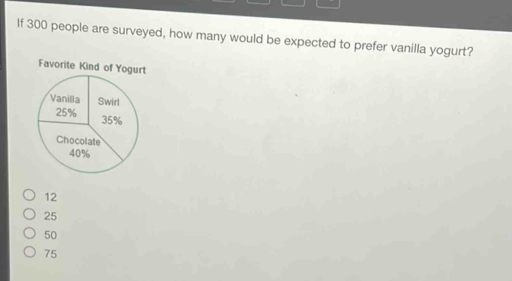 if 300 people are surveyed, how many would be expected to prefer vanilla yogurt?\nfavorite kind of yogurt\nvanilla 25%\nswirl 35%\nchocolate 40%\n12\n25\n50\n75