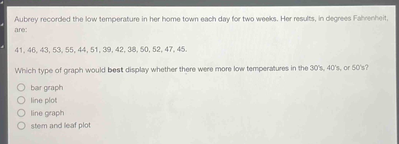 aubrey recorded the low temperature in her home town each day for two weeks. her results, in degrees fahrenheit, are: 41, 46, 43, 53, 55, 44, 51, 39, 42, 38, 50, 52, 47, 45. which type of graph would best display whether there were more low temperatures in the 30’s, 40’s, or 50’s? bar graph line plot line graph stem and leaf plot