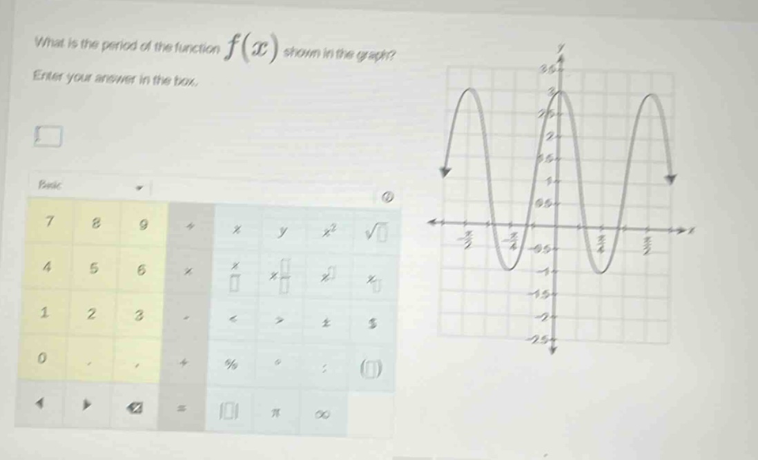 what is the period of the function f(x) shown in the graph? enter your answer in the box.