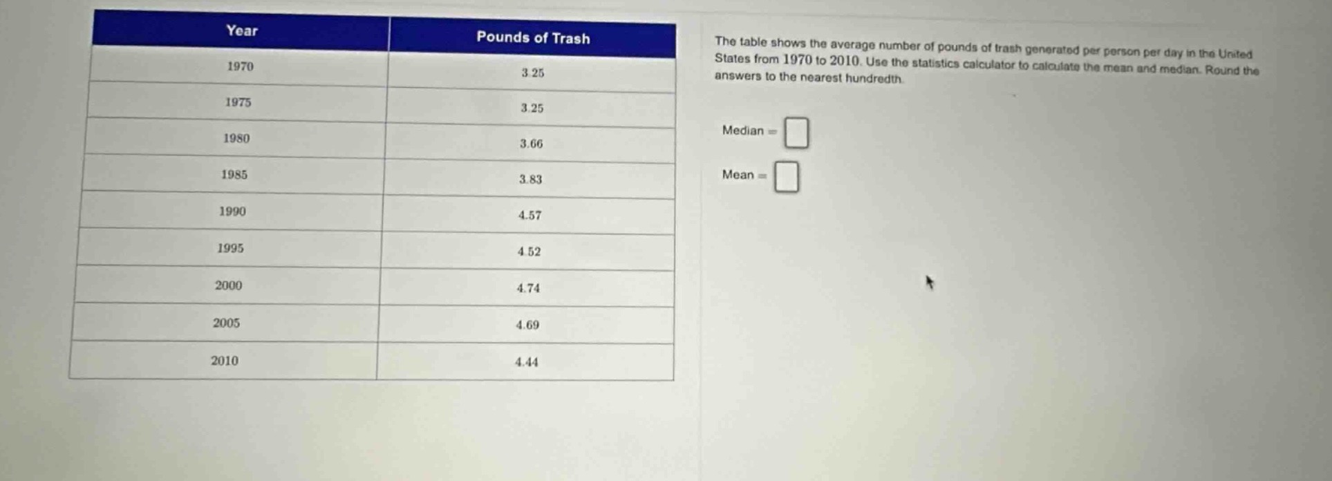 the table shows the average number of pounds of trash generated per person per day in the united states from 1970 to 2010. use the statistics calculator to calculate the mean and median. round the answers to the nearest hundredth.\nmedian = \nmean = \nyear\tpounds of trash\n1970\t3.25\n1975\t3.25\n1980\t3.66\n1985\t3.83\n1990\t4.57\n1995\t4.52\n2000\t4.74\n2005\t4.69\n2010\t4.44