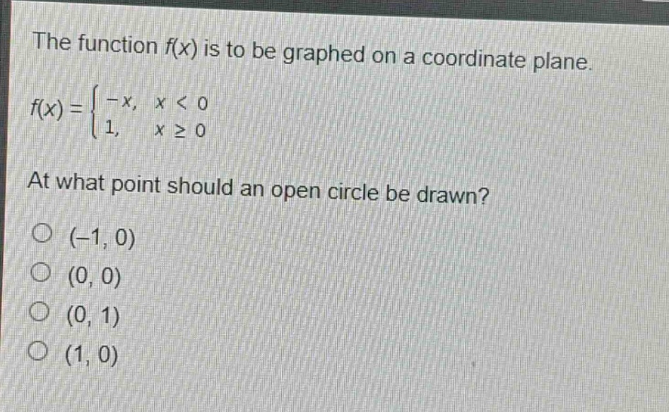 the function f(x) is to be graphed on a coordinate plane.\nf(x)=\begin{cases}-x, & x < 0\\1, & xgeq0end{cases}\nat what point should an open circle be drawn?\n(-1, 0)\n(0, 0)\n(0, 1)\n(1, 0)