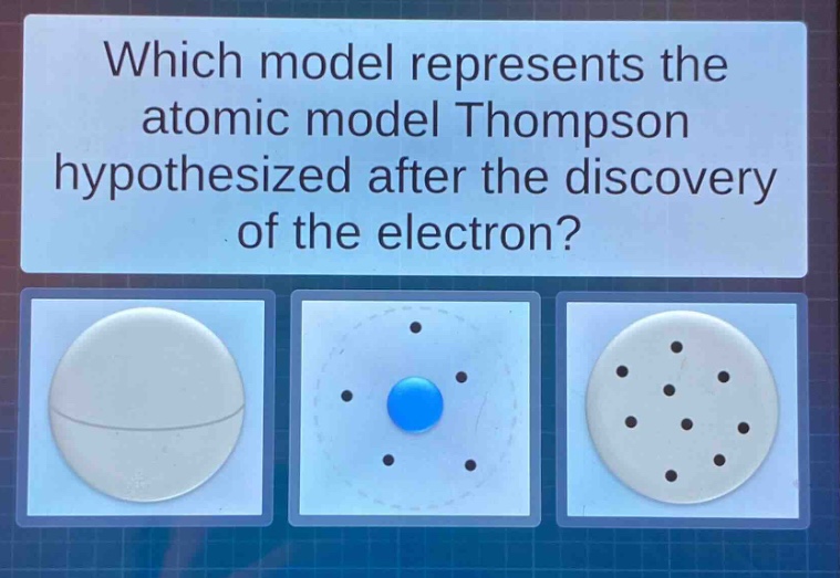 which model represents the atomic model thompson hypothesized after the discovery of the electron?