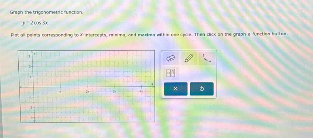 graph the trigonometric function.\ny = 2cos3x\nplot all points corresponding to x - intercepts, minima, and maxima within one cycle. then click on the graph - a - function button.